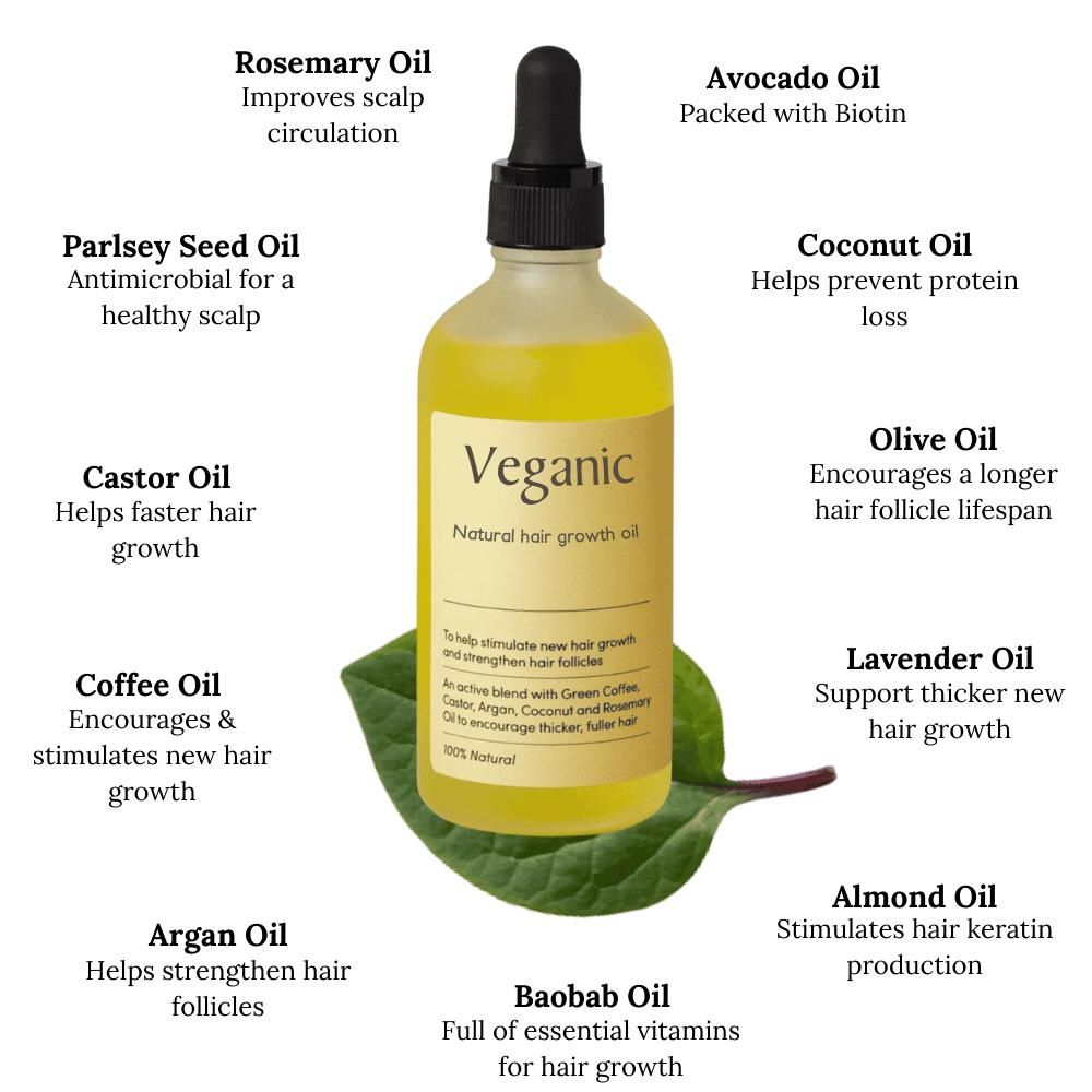 Veganick Natural Hair Growth Oil 🔥 BUY 1 GET 1 FREE 🔥