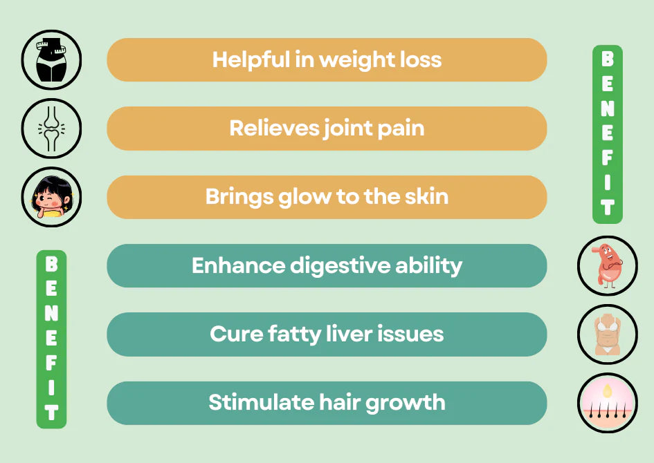 🔥HOT SALE🔥NABHI Oil For Weight Loss & Skin Glow (❤️Buy 1 Get 1 Free❤️)
